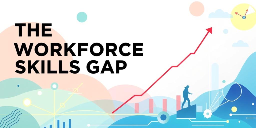 Workforce Skills Gap: Training Needs for 2025