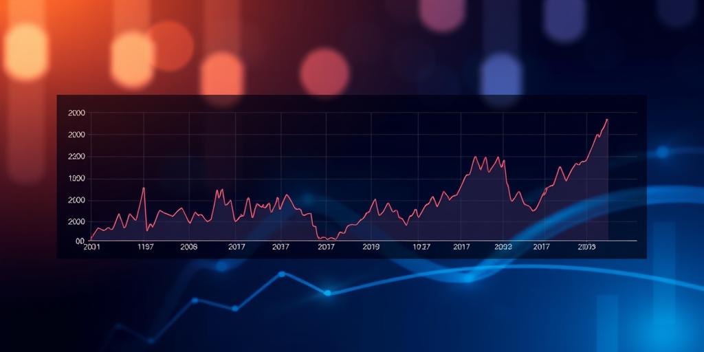 Managing Currency Exchange Risk for Businesses in 2025